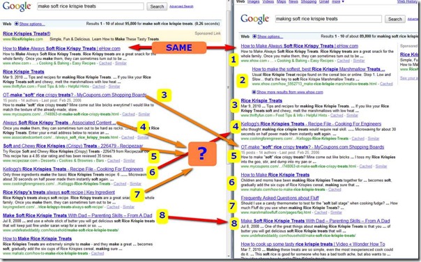 more-search-traffic-change-writing-graphic